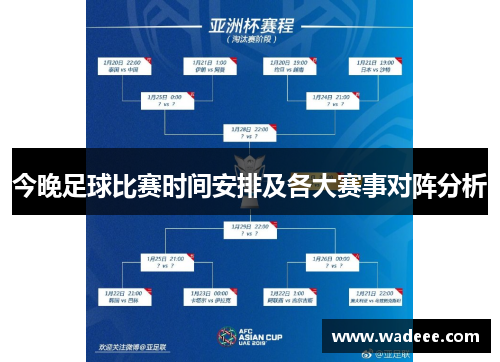 今晚足球比赛时间安排及各大赛事对阵分析